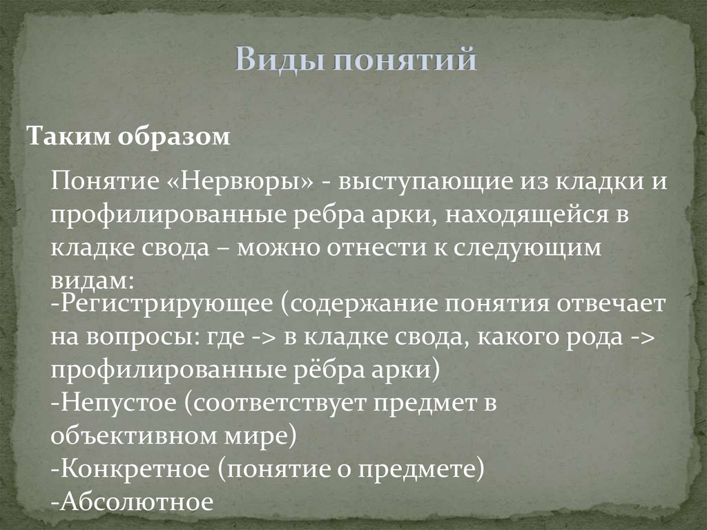 Виды понятий