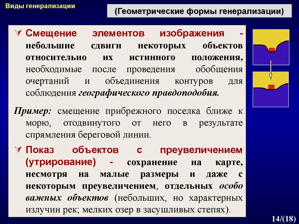 Генерализация картографических изображений обычно проявляется в