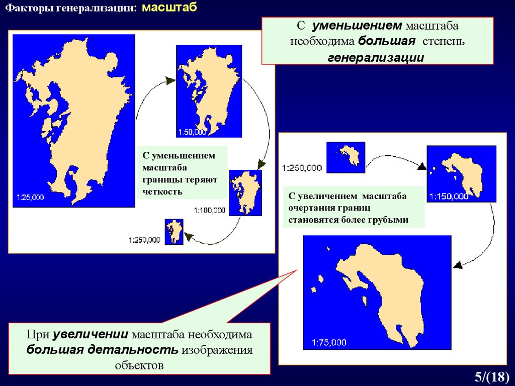 К факторам определяющим степень генерализации изображения на карте относятся