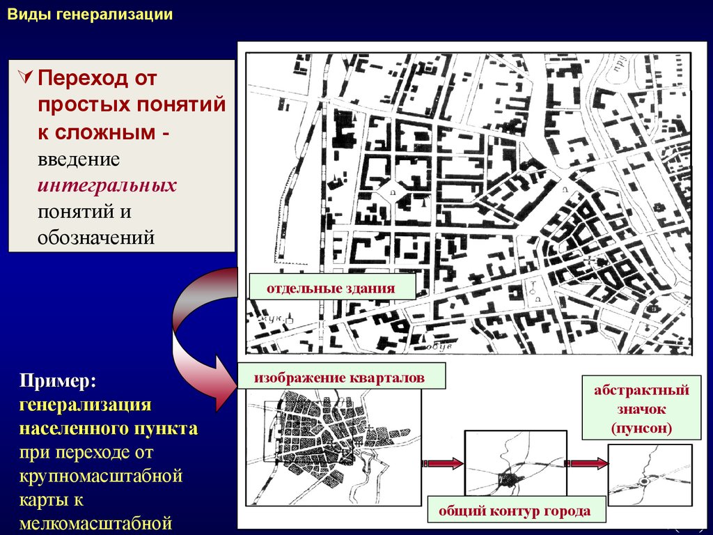 Изображение на картах населенных пунктов