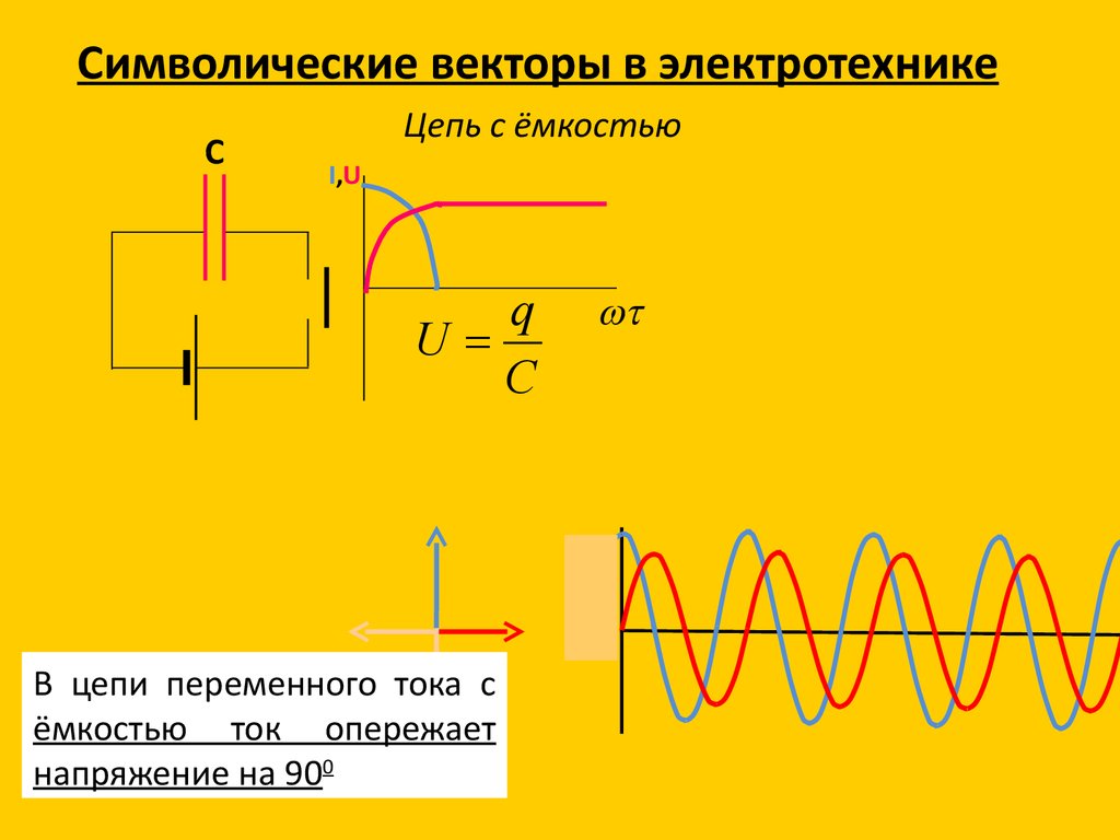 Цепь переменного емкостью. G В Электротехнике. Цепь переменного тока Электротехника. Векторы в Электротехнике. B В Электротехнике.