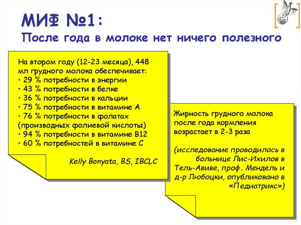 МИФ №1: После года в молоке нет ничего полезного