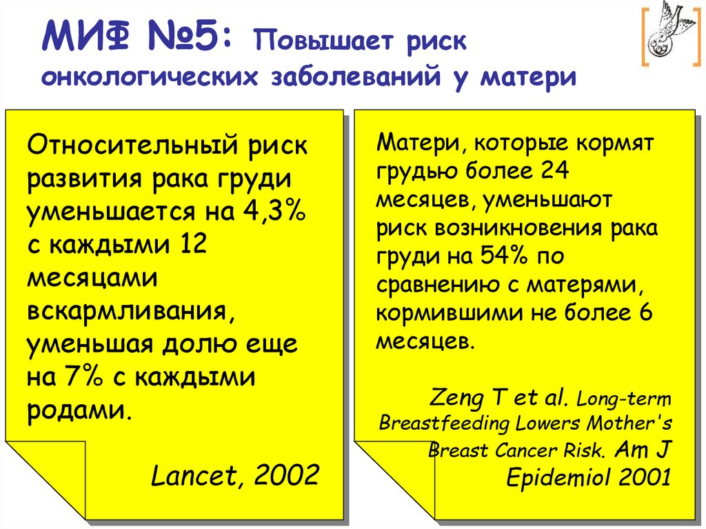 МИФ №5: Повышает риск онкологических заболеваний у матери