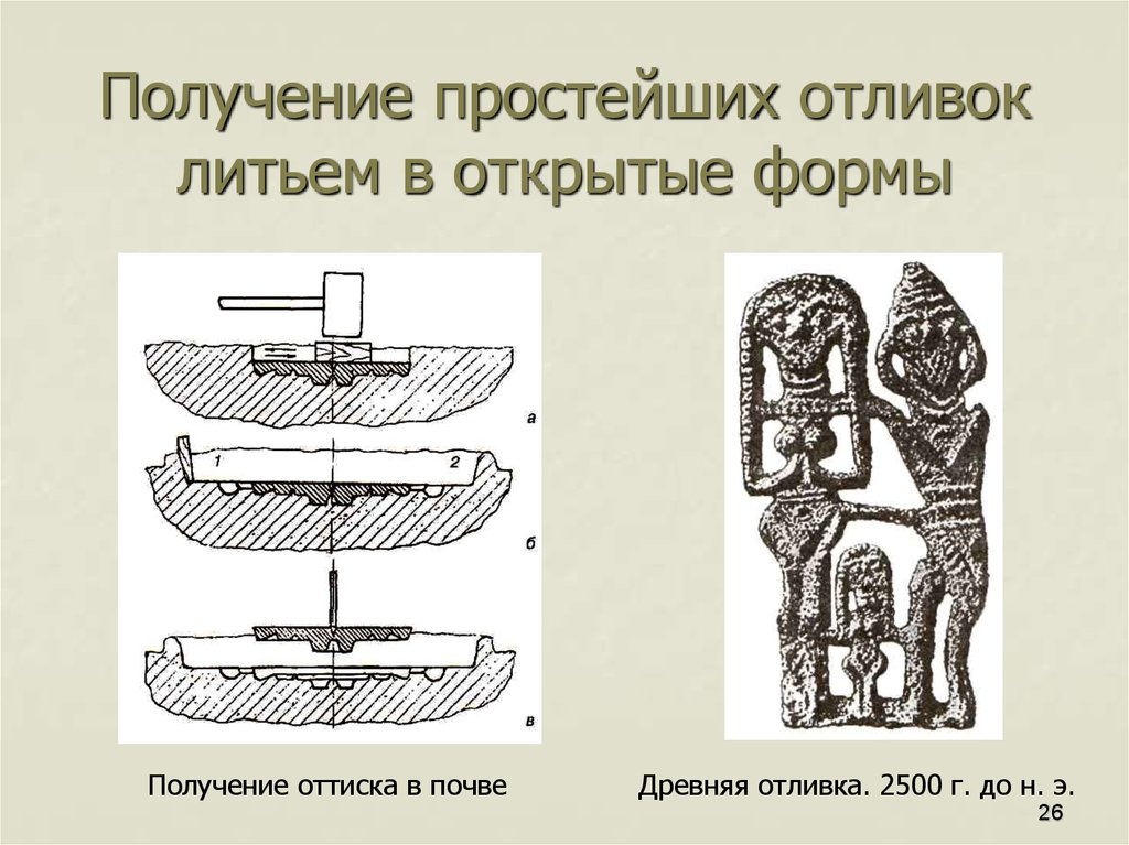 Древний метод