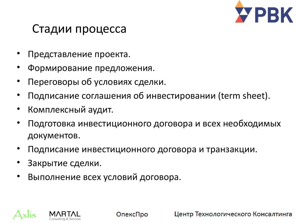 Как начать представление проекта