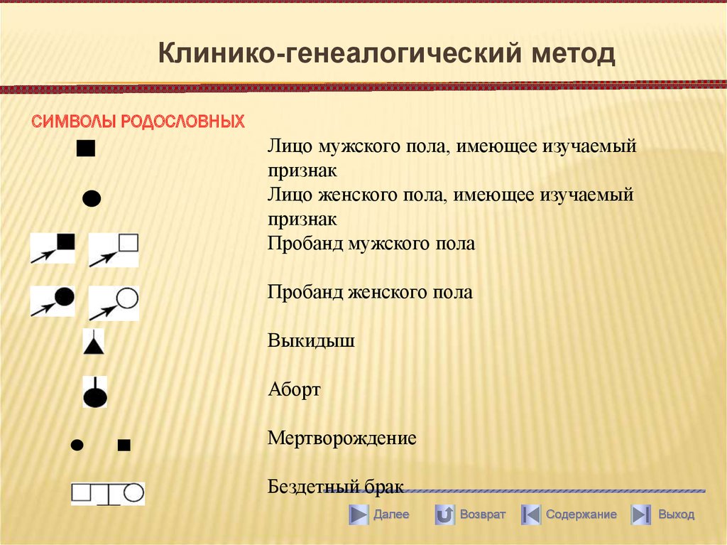 Метод знаков. Клинико генеалогический. Генеалогический метод символы. Символы клинико-генеалогического метода. Клинико-генеалогический метод.