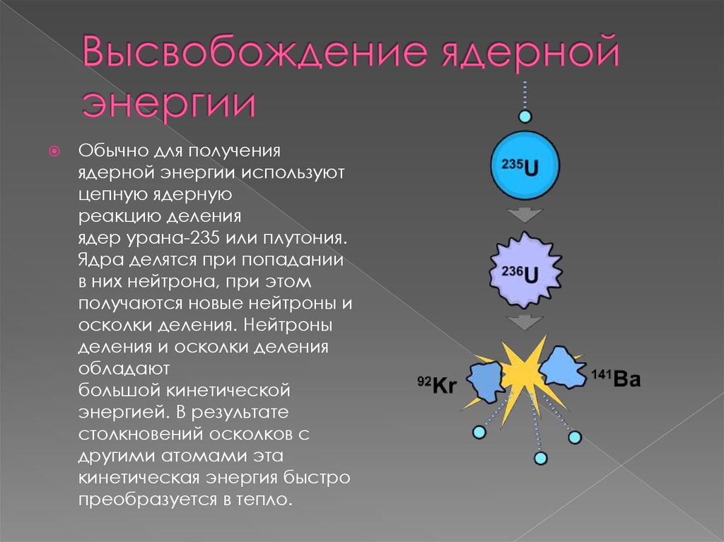 Атомная энергетика план