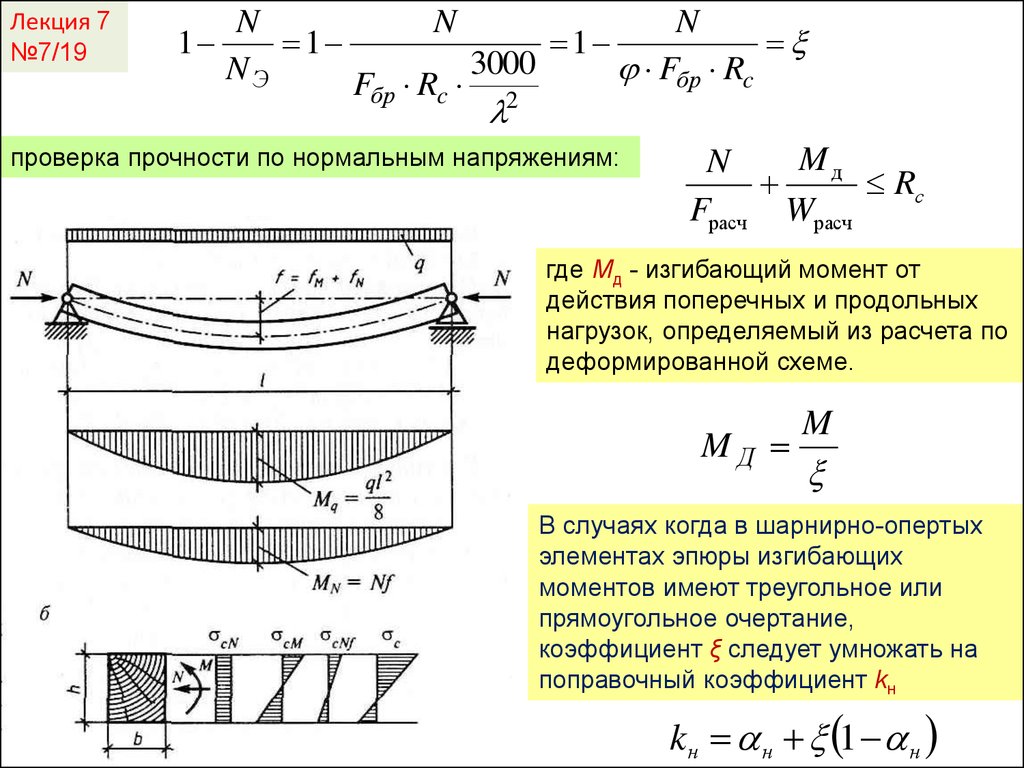 Формула изгибающего момента. Формула напряжения балки. Формула прочности балки при изгибе. Формула для напряжения балки при изгибе. Изгибающий момент шарнирно опертой балки.