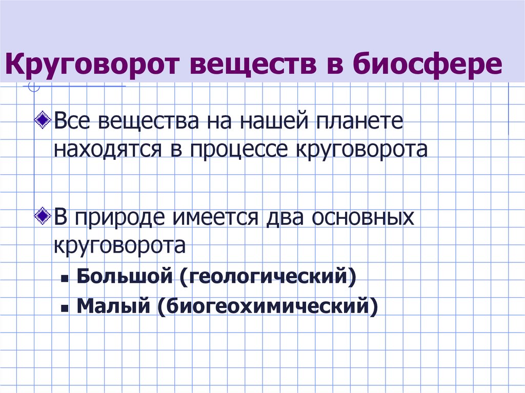 Наличие вещества. Круговорот веществ в биосфере. Понятие круговорот веществ в биосфере. Круговорот веществ таблица. Классификация круговоротов веществ в биосфере.