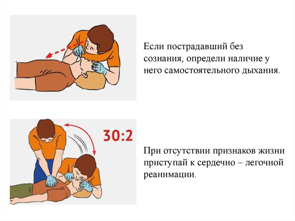 Положение скор. Пострадавший без сознания. Оказание 1 помощи пострадавшему без сознания. Алгоритм оказания помощи человеку без сознания. Если пострадавший без сознания и у него отсутствует дыхание, надо.