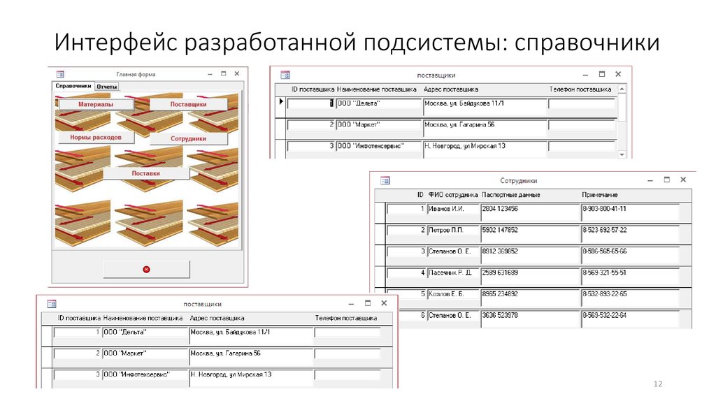 Карта расхода материалов