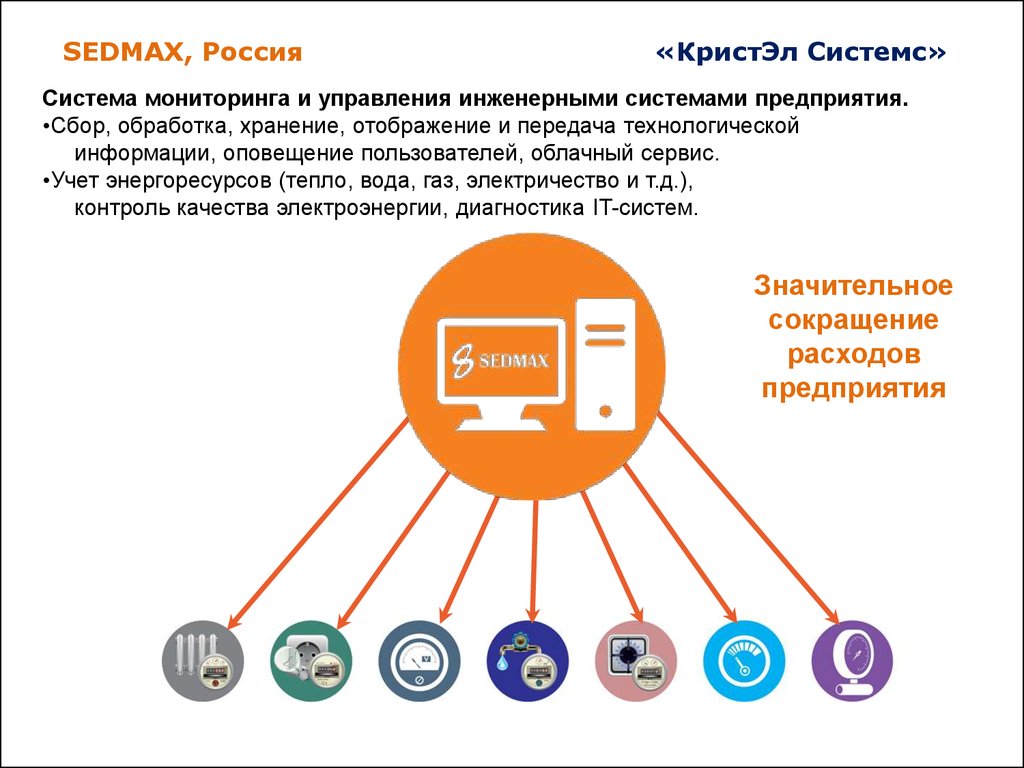 Сбор обработка и хранение. Системы управления инженерными сетями. Система управления инжиниринговой компанией. Смис это система мониторинга. SEDMAX скада.