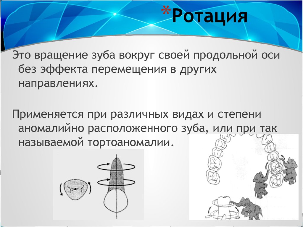 Ротация картинки для презентации