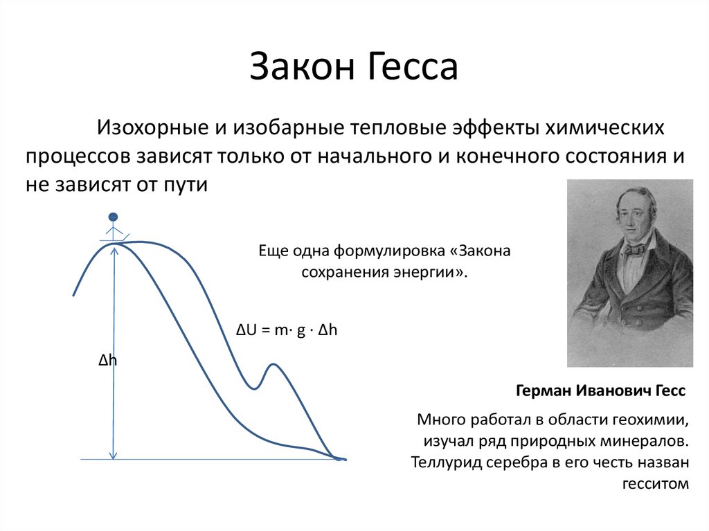 Герман иванович гесс фото