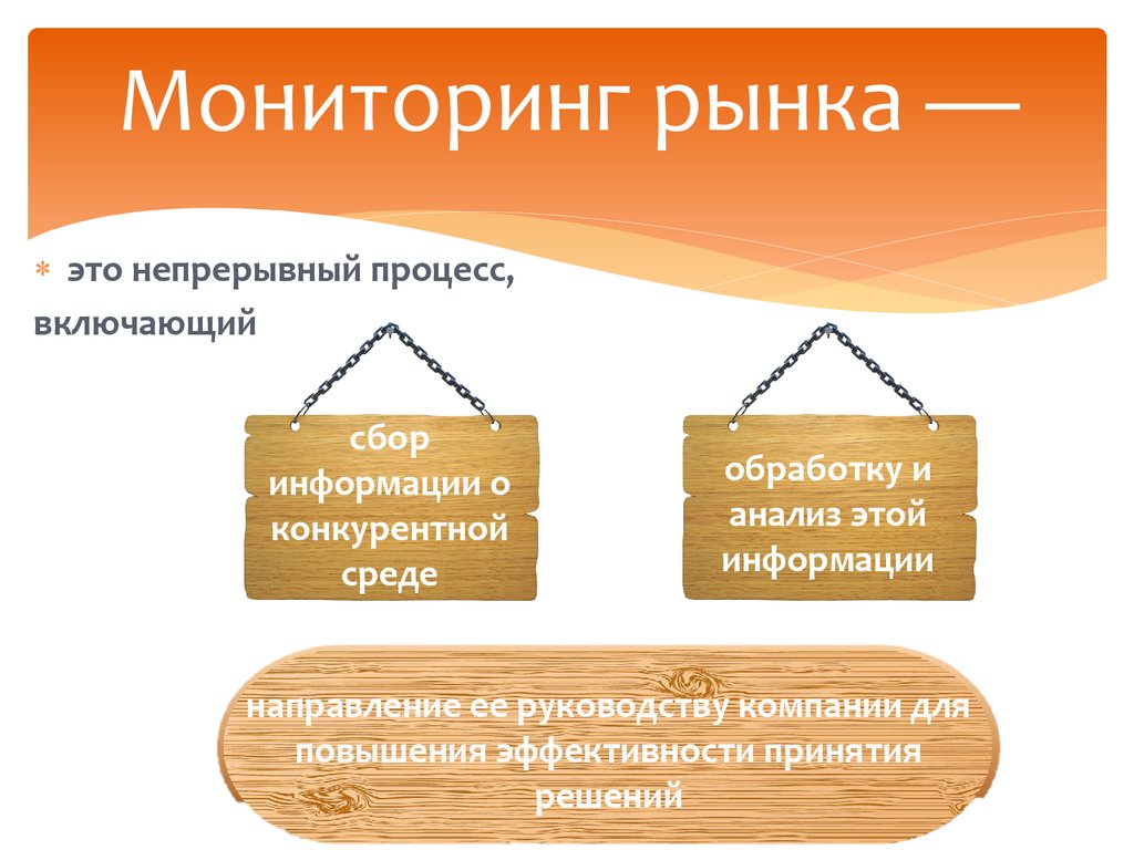 Мониторинг рынка труда. Мониторинг рынка. Мониторинг и анализ рынка. Способ мониторинга рынка. Методы мониторинга рынка.