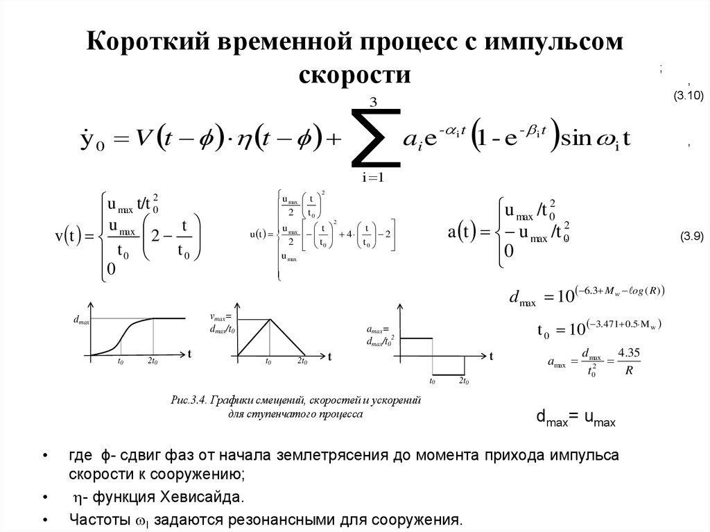 Временной процесс. Спектр функции Хевисайда. Интеграл импульса по скорости. Прямоугольный Импульс и функция Хевисайда. Математическая модель функции Хевисайда.