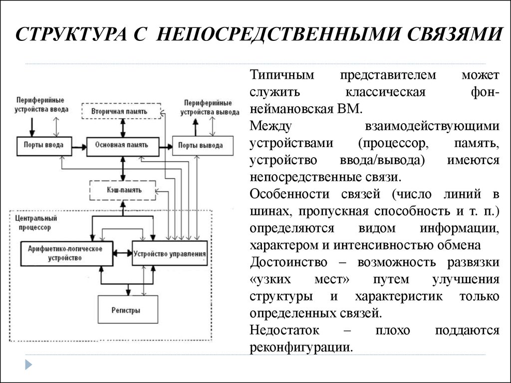 Прямая связь характеристики. Структура ЭВМ С непосредственными связями. Структура вычислительной машины на базе общей шины. Структура с непосредственными связями. Структура электрической вычислительных машин.