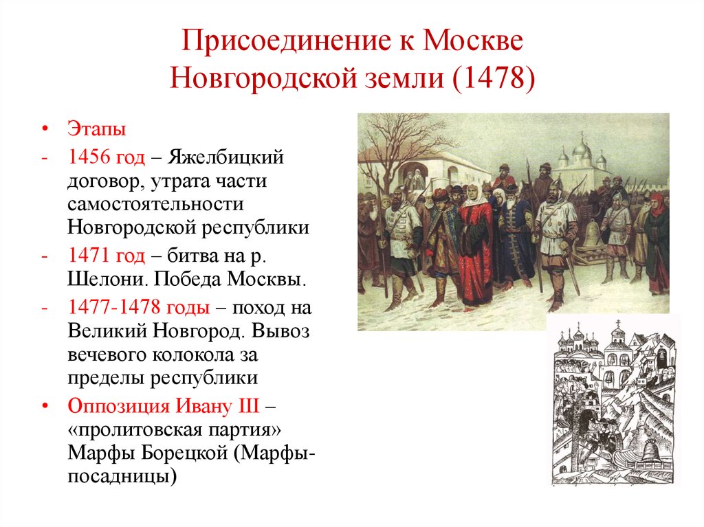 Картина отправка марфы борецкой и новгородского вечевого колокола