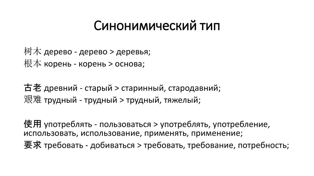Синонимический тип