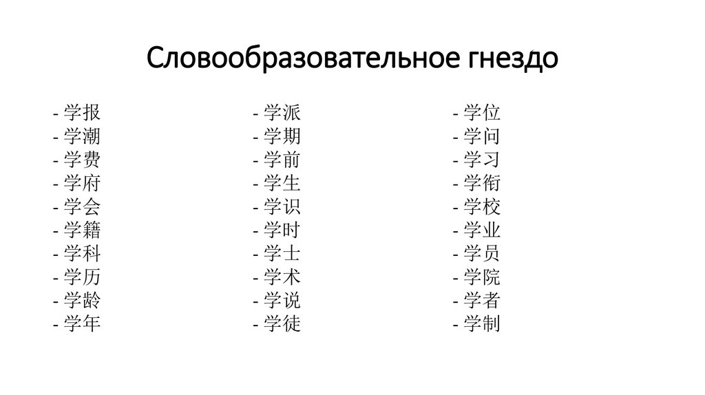 Словообразование в китайском языке - презентация онлайн
