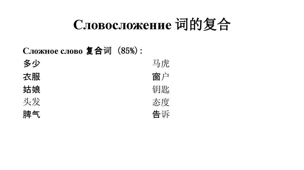 Словосложение 词的复合