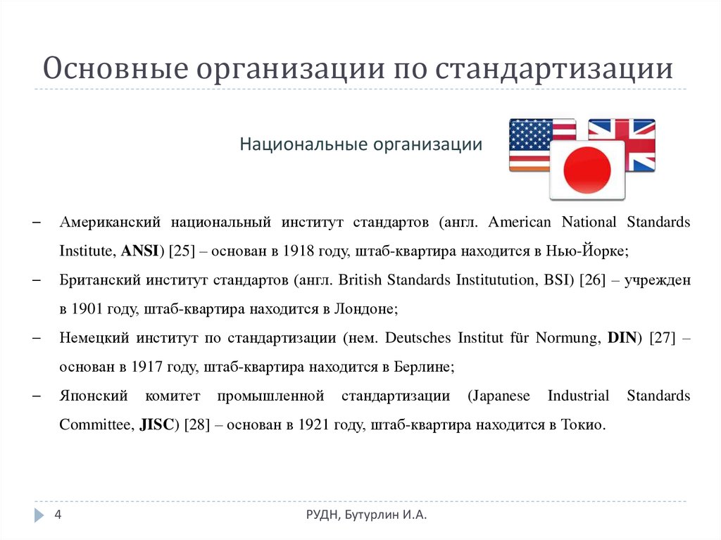 Основные организации по стандартизации