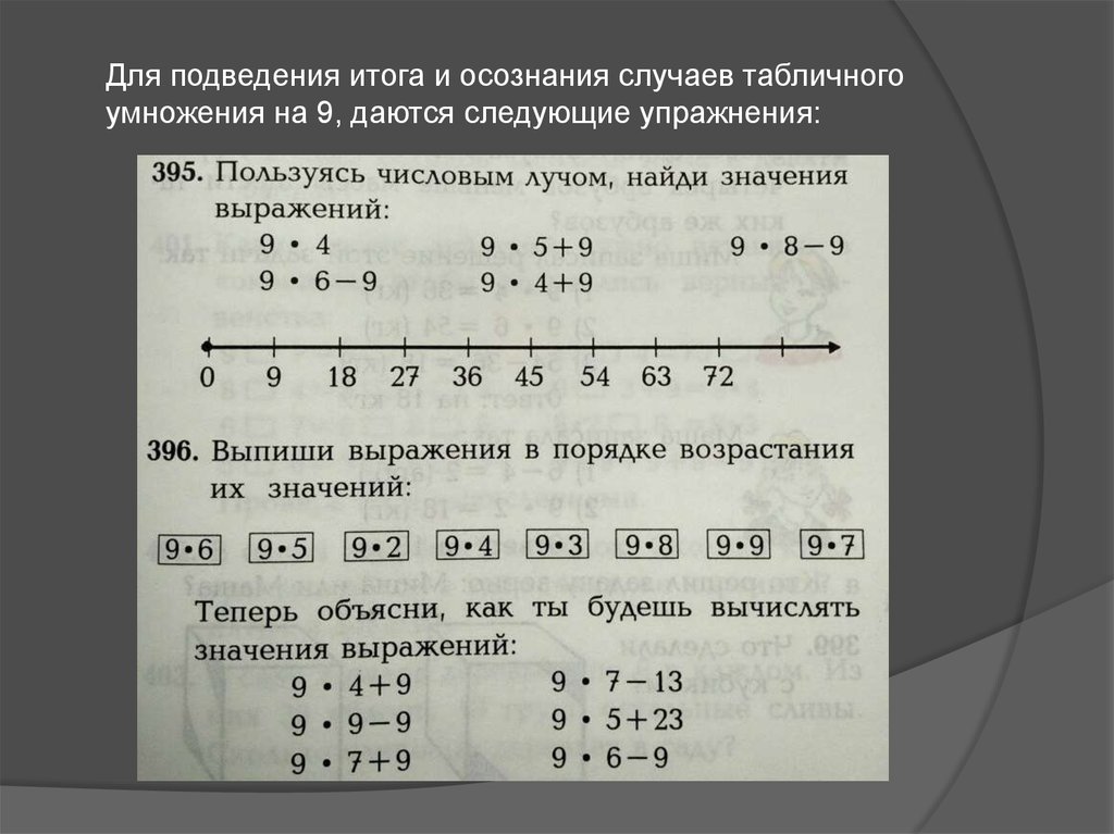 Умножение учебник. Истомина таблица умножения. Таблица умножения (случаи 9•5, 9•6, 9•7) Истомина 2 класс. Характеристика табличных случаев вычислений..