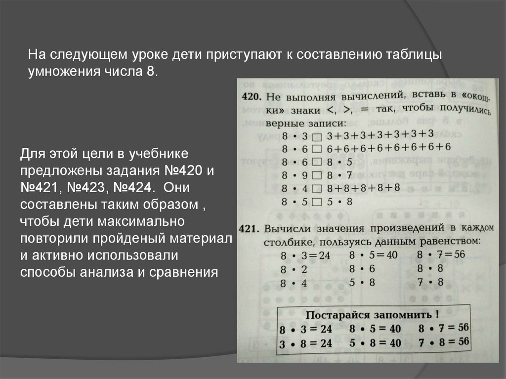 Умножение учебник. Таблица умножения учебник. Истомина таблица умножения. Табличное умножение в книге Истоминой. Учебное пособие таблица умножения.