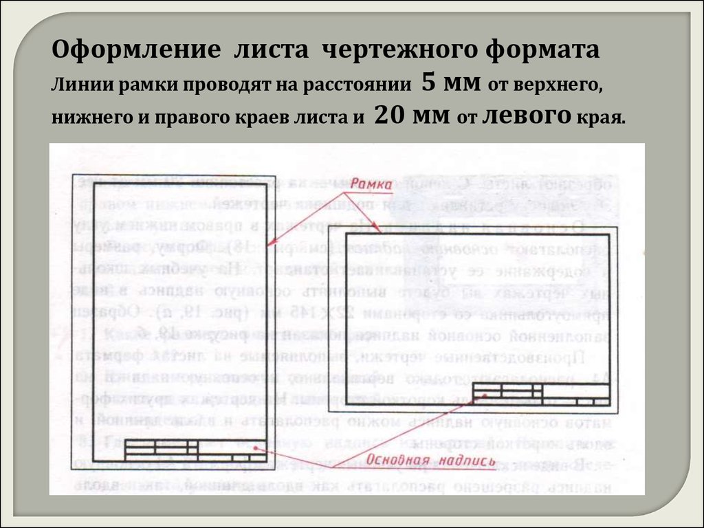 Формат оформления. Линии рамки чертежа выполняются. Правило оформление черчей. Правила оформления чертежей. Оформление чертежного листа.