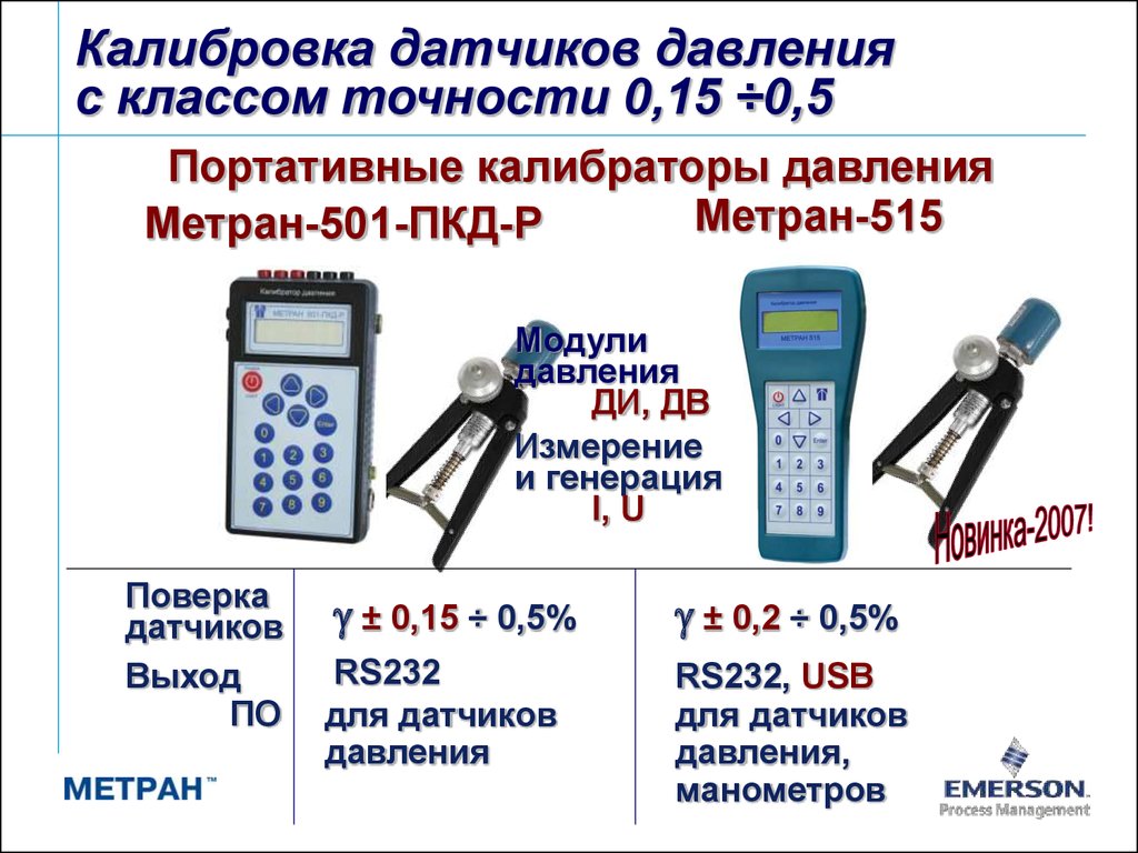 Калибровка датчика. Калибратор давления Метран-501-ПКД. Калибратор давления портативный Метран 501-ПКД-Р. Метран 515 калибратор. Калибратор давления производитель Метран 515.