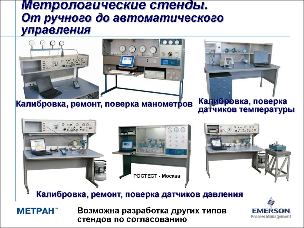 Метрологическая поверка это