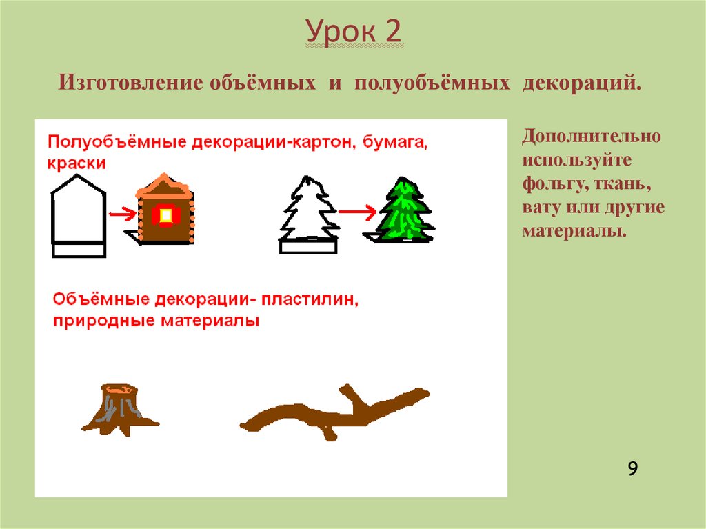 Урок изо 3 класс художник в театре. Художник в театре.изо 3 класс презентация. Урок по изо 3 класс художник в театре. Урок изо 3 класс. Художник в театре декорации изо 3 класс презентация.