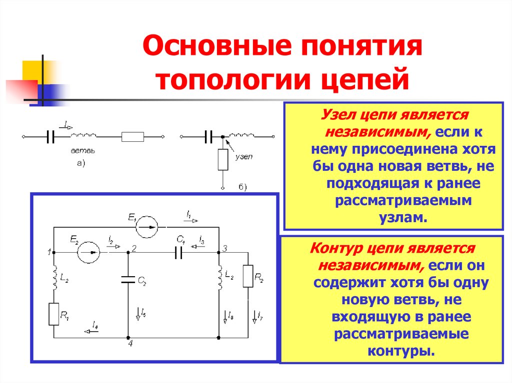 Математической моделью электрической цепи является схема