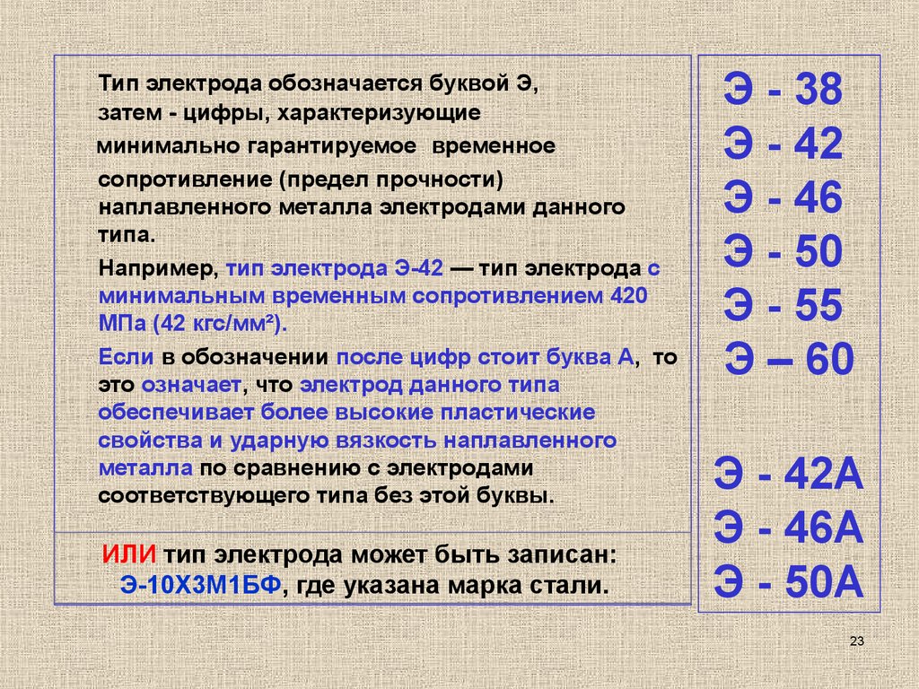 Что значит а б в г. Маркировка электродов. Типы электродов. Электроды типы виды. Обозначения типа электродов.