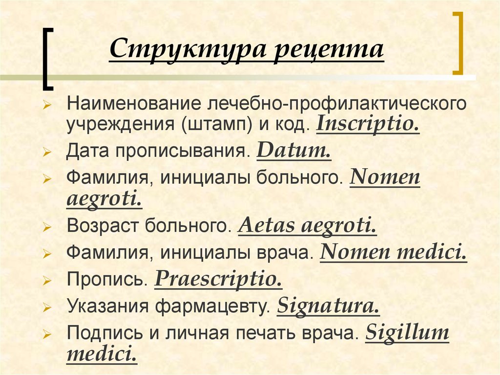 Дата д. Рецепт структура рецепта латынь. Рецепт и его структура фармакология. Рецепт структура рецепта фармакология. Структура рецепта в фармакологии.