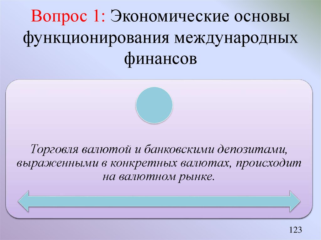 Экономические основы финансов. Основа функционирования финансов. Что является экономической основой функционирования финансов?. Основы функционирования международных финансов. Экономическая основа функционирования финансов это.