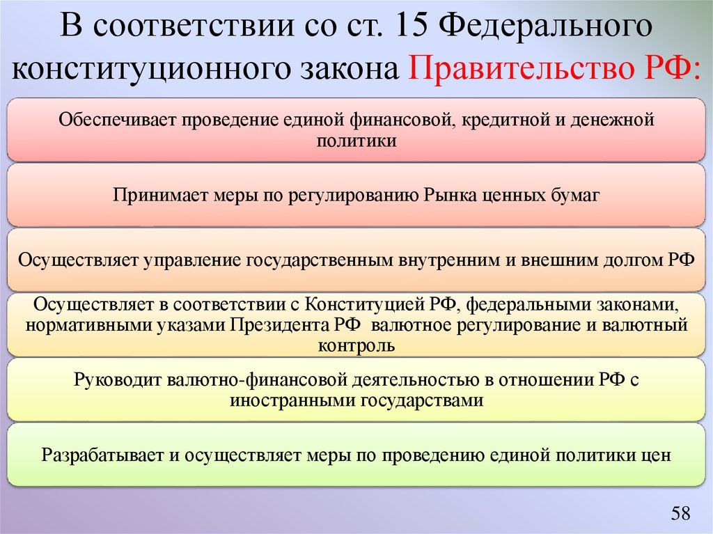 Соответствие законов конституции. Конституционные законы примеры. Федеральные конституционные законы примеры. Примеры федеральных конституционных законов и федеральных законов. Нормы федерального конституционного закона примеры.