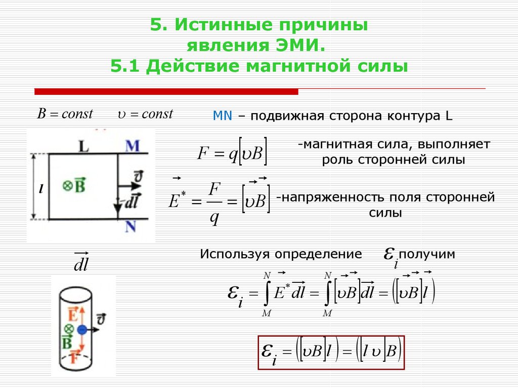 Работа магнитных сил. Явление Эми физика. Явление электромагнитной индукции Эми. Формула Эми. Явление Эми формула.