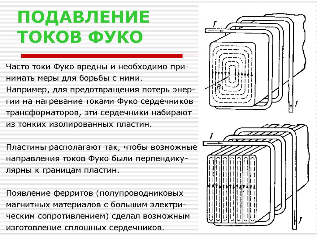 Ток в пластине. Токи Фуко в трансформаторе. Вихревые токи Фуко. Токи Фуко в сердечнике трансформатора. Вихревые токи в трансформаторе.