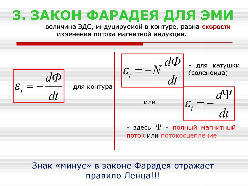 Изменение эдс. Закон Фарадея формулировка и формула. Закон Эми Фарадея. Закон Эми Фарадея формулировка. Закон Эми через Индуктивность.