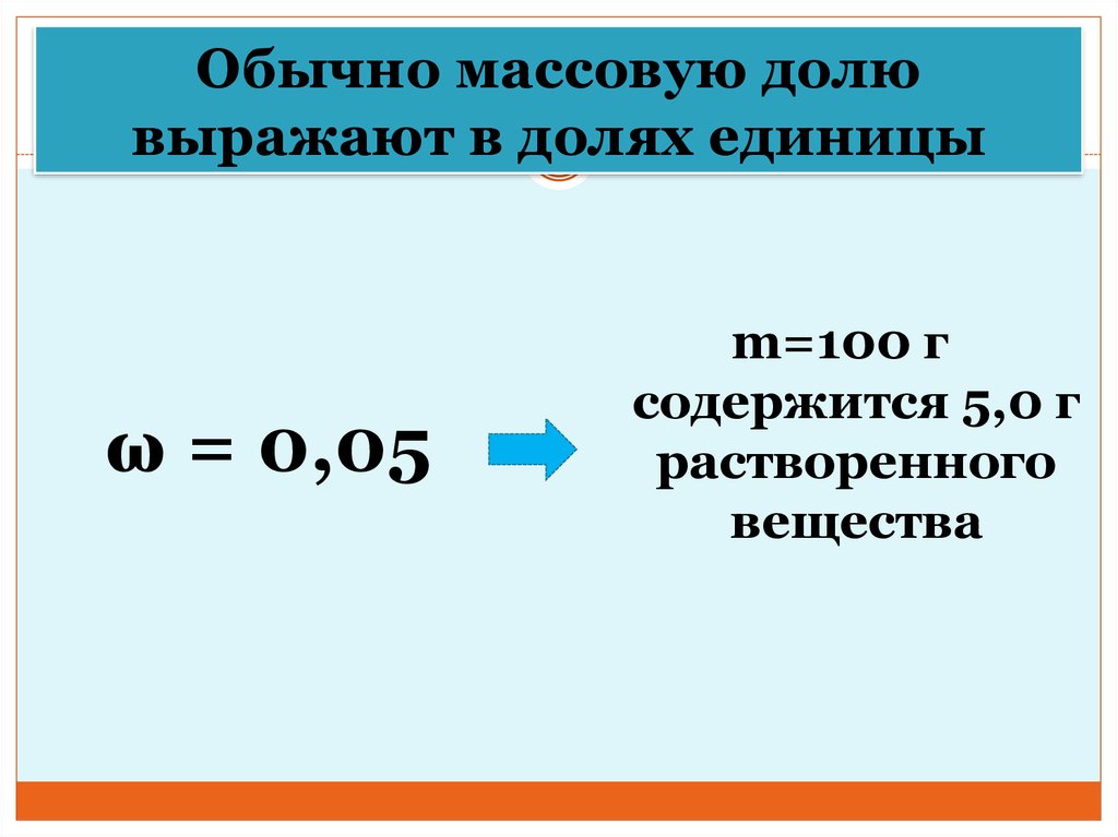 По результатам проведенного эксперимента вычислите массовую долю солей в образце морской воды