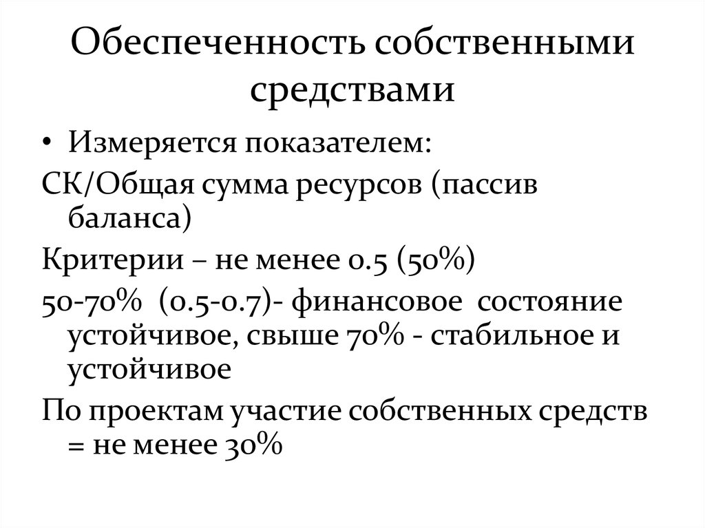 Коэффициент обеспеченности собственными средствами