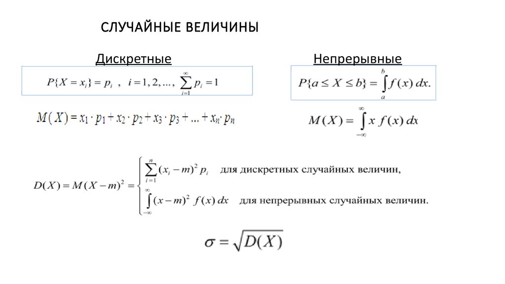 Таблица вероятностей случайных величин