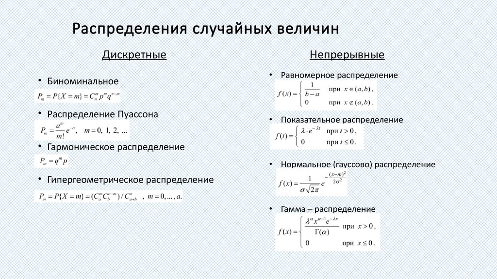 Равномерное распределение случайной величины презентация