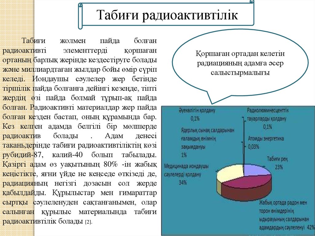 Ауыр ядролардың бөлінуі презентация