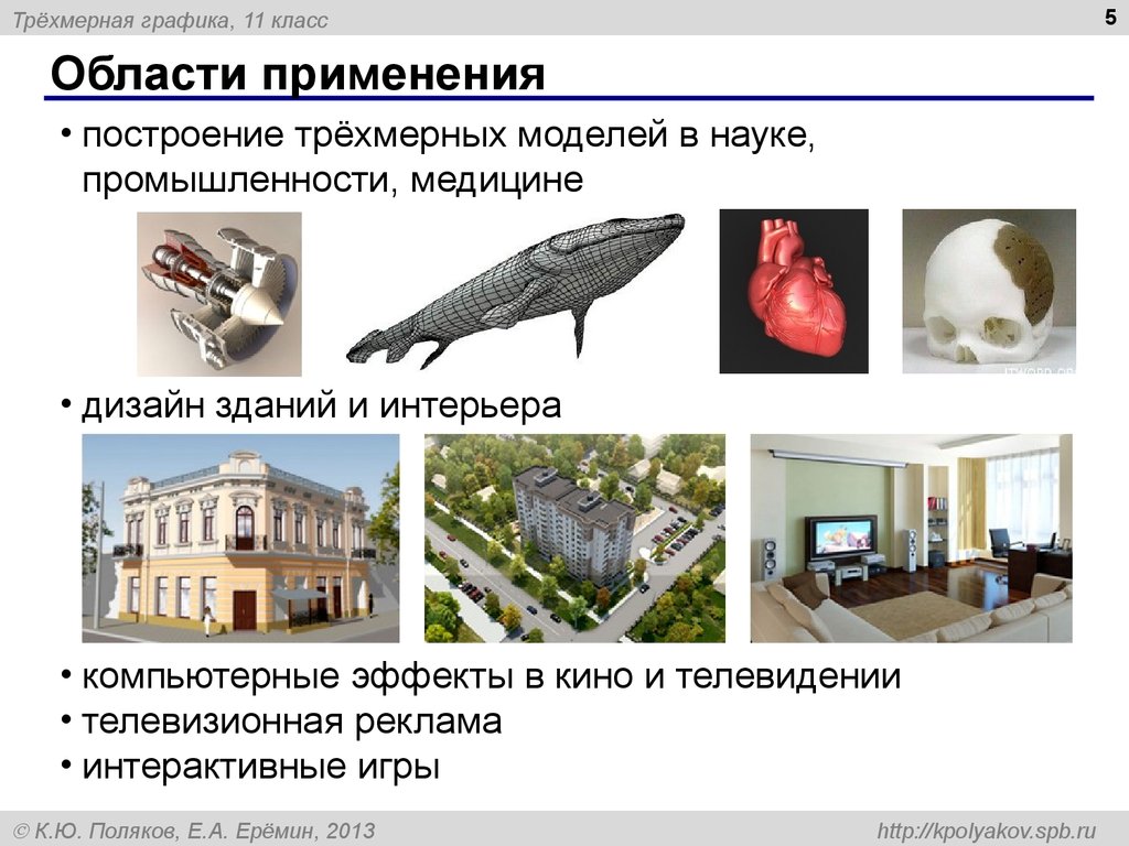 Основные понятия трехмерной графики презентация