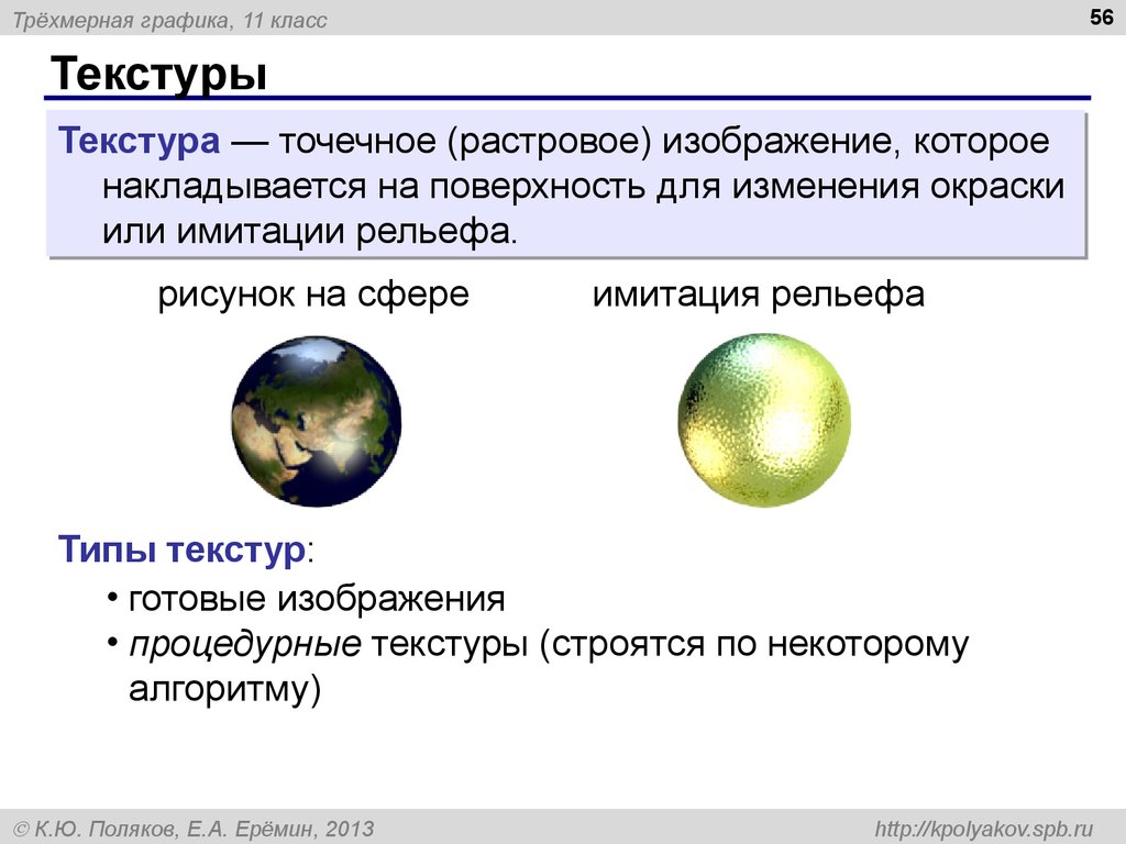 Для ввода точечных растровых изображений можно использовать