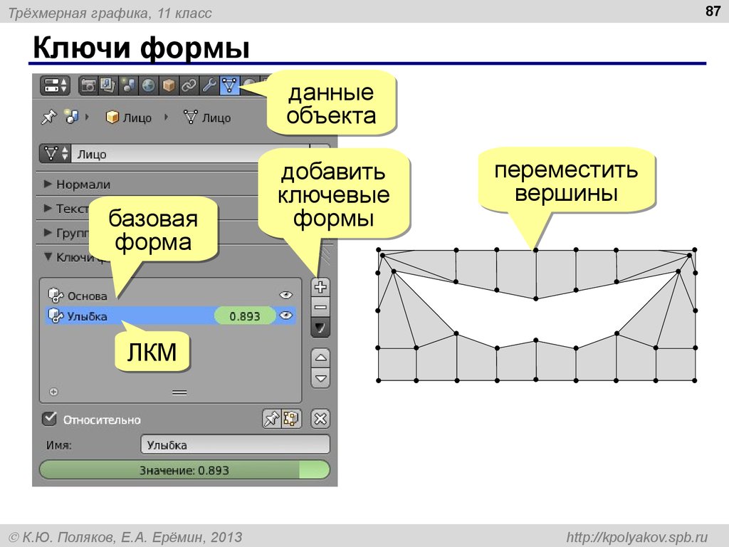 Объемный режим