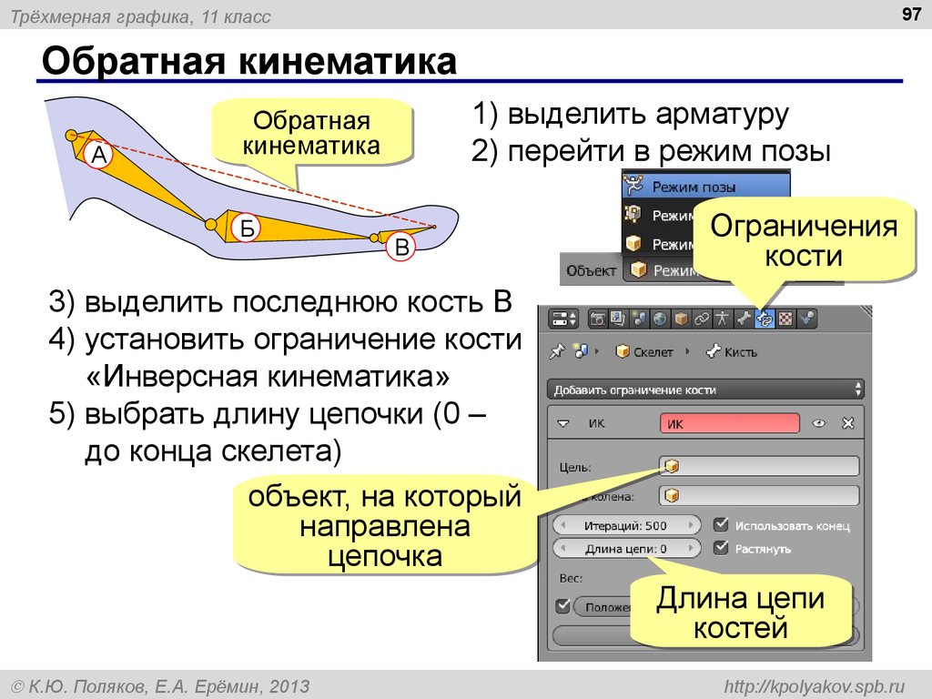 Прямая программа. Инверсная кинематика. Обратная кинематика. Прямая и инверсная кинематика. Инверсная кинематика в Blender.