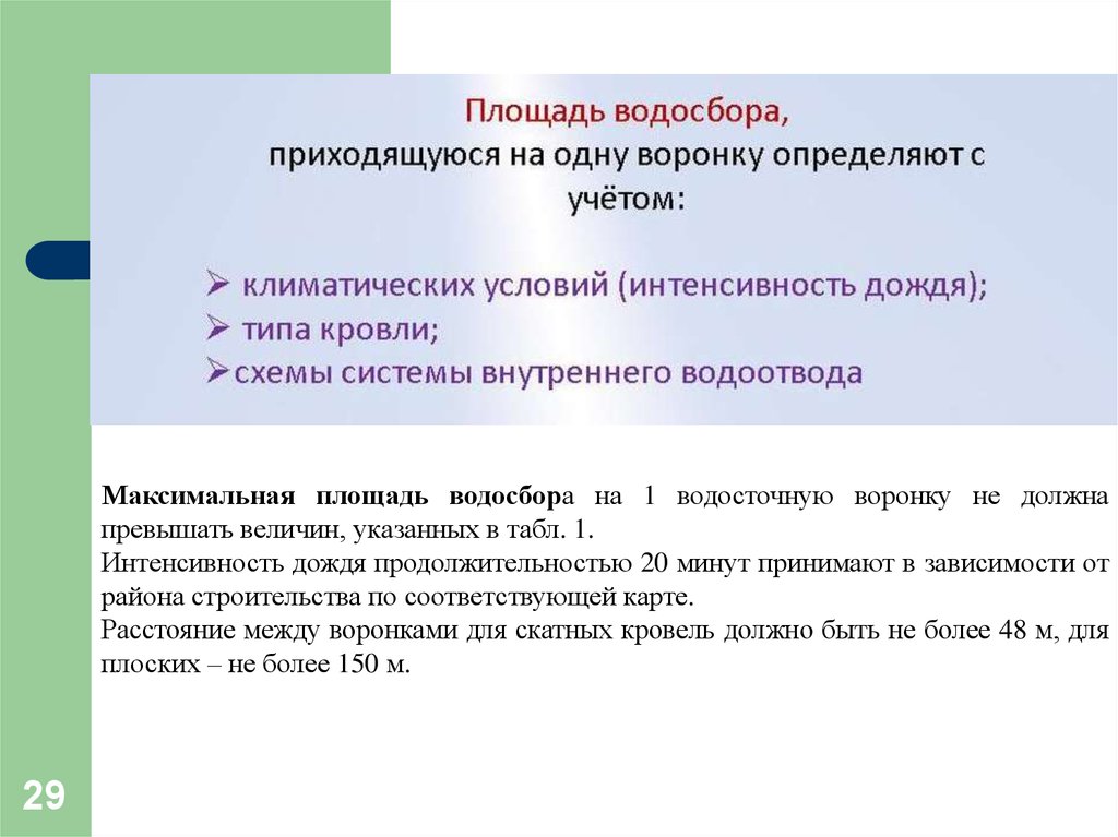 Максимальная площадь. Площадь водосбора. Площадь водосбора одной воронки. Интенсивность осадков формула. Расчет площади водосбора.